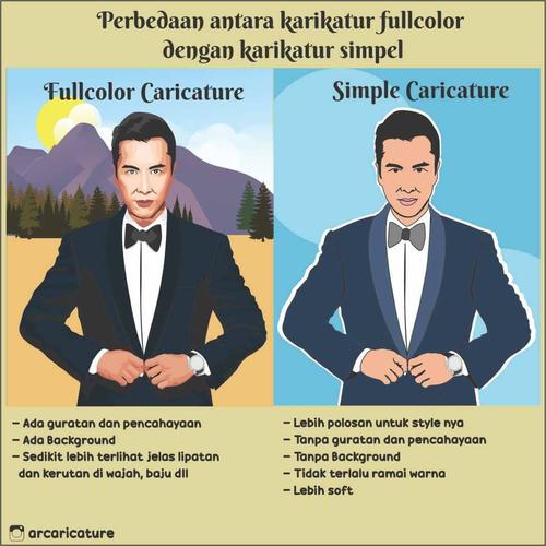 Jual karikatur simpel - Kota Balikpapan - karikatur balikpapan | Tokopedia