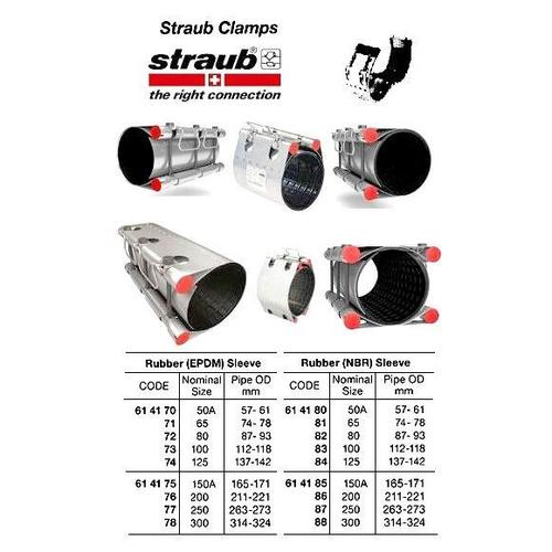 Jual Pipe Clamp Straub 50A Rubber (EPDM) Sleeve Klem Pipa IMPA 614170