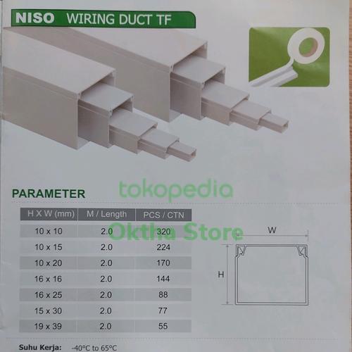 Tapones Para Tubo Cuadrado 25x25 Mm - 4 Unidades Con Rosca Interior M10 - Zinc Fundido, Soporta 800 Kg - Para Patas De Muebles, Sillas, Mesas