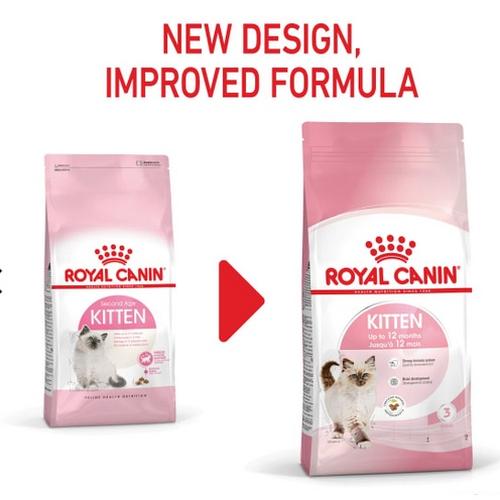 Gambar ROYAL CANIN KITTEN/ROYAL CANIN KITTEN 36-2KG - KITTEN 2KG dari Berbagi Cantik Jakarta Timur Tokopedia