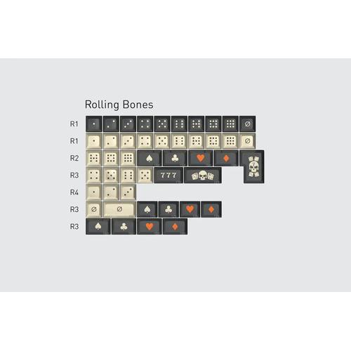 Jual SA Carbon R3 keycaps - Kab. Malang - Marvelia Nusantara Sejahtera ...