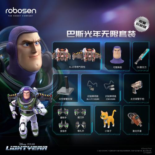 Robosen Buzz Lightyear Infinity Pack Figure di  Tokopedia