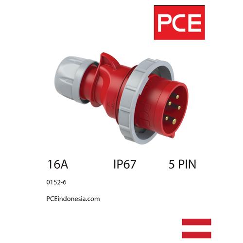 CEE-wtyczka kątowa ze zwrotnicą faz 16A 5p 6h IP67 TWIST - Polska