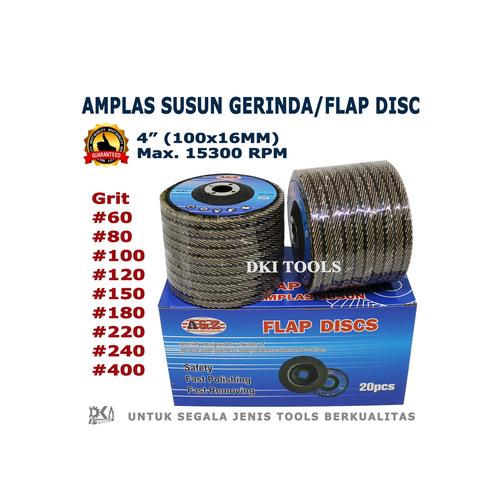 Jual Mata Gerinda Gurinda Amplas Susun 4
