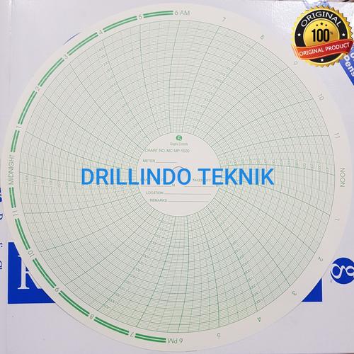 Jual Barton Chart Paper MP1500 Graphic Controls Jakarta Utara
