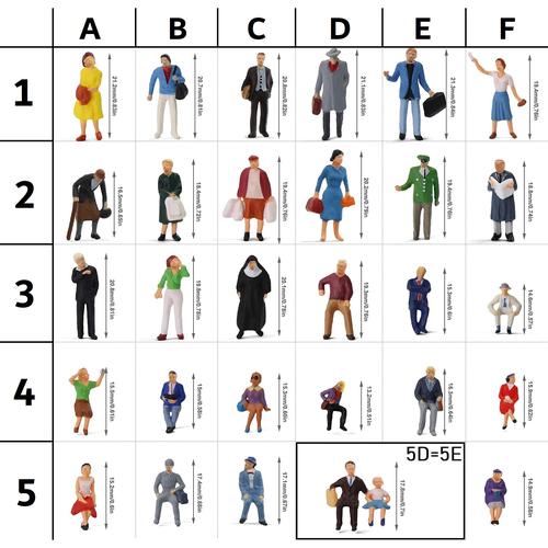 Jual Figure Orang Skala 1:87 1:86 HO Scale Miniature Miniatur Maket ...