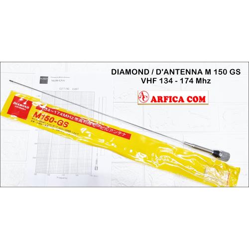 Jual ANTENA RADIO MOBIL M150 GS GSA VHF ANTENA RIG MOBIL VHF M150 GS ...