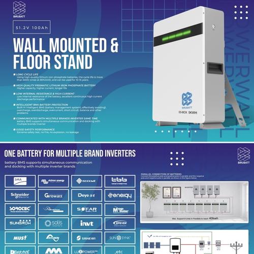 Jual TKDN Battery Lithium Powerwall Wall Mounted Lifepo4 51.2V 100Ah ...