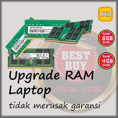Ddr3 Ram How To Fit Ram In Pc How To Upgrade Ram From 4gb To 8gb