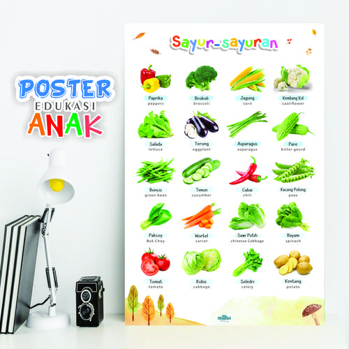 Jual Poster Belajar Edukasi Anak - Sayur-sayuran | Balita, PAUD, TK, SD ...