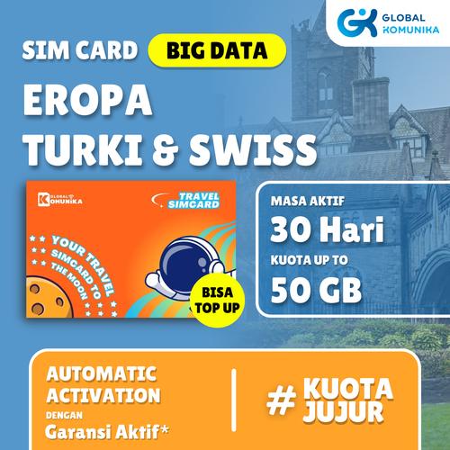 Jual Simcard Eropa Turki Swiss Kuota Besar Europe Turkey BigData Sim
