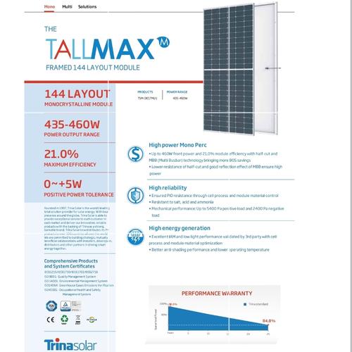Jual Panel Surya Merk Trina Solar 450Wp Mono Crystaline (Tier 1 ...