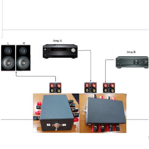 Jual Speaker selector switch, 2-Way Amp Amplifier Receiver to 1 One ...