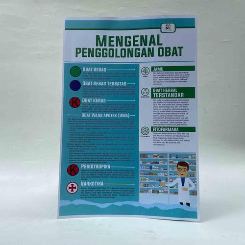 Jual Poster Penggolongan Obat, Poster Farmasi, Poster PIO, Poster ...