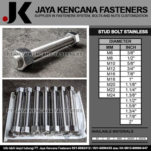 Jual Stud Bolt 7/8" M22 x 140 mm (B8 SS304 / B8M SS316) B8M / SS316 Jakarta Utara Jaya