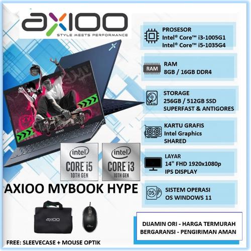 Core I3 Ryzen 3500u Vs Intel Vs Amd Ryzen Ryzen 3500u Vs Core I3