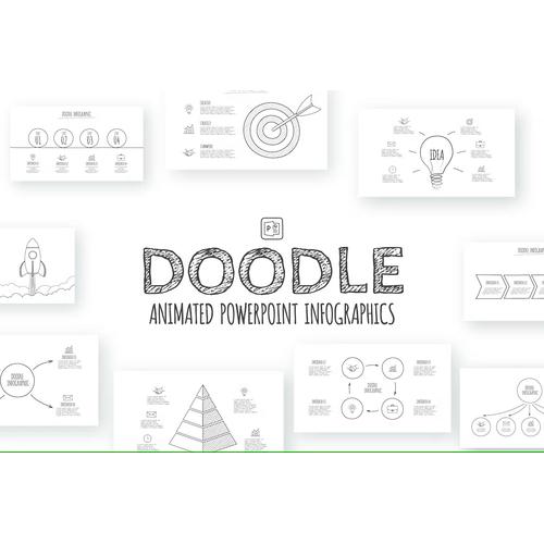 Jual Template Powerpoint Animasi Doodle Kab Sumedang Jual Lut
