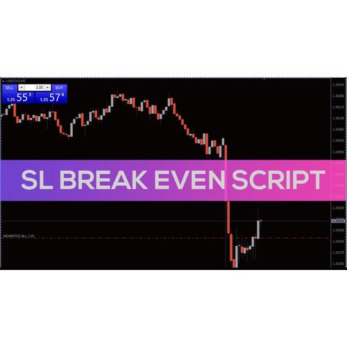 jual-sl-break-even-indikator-for-mt4-jakarta-barat-limenet-tokopedia