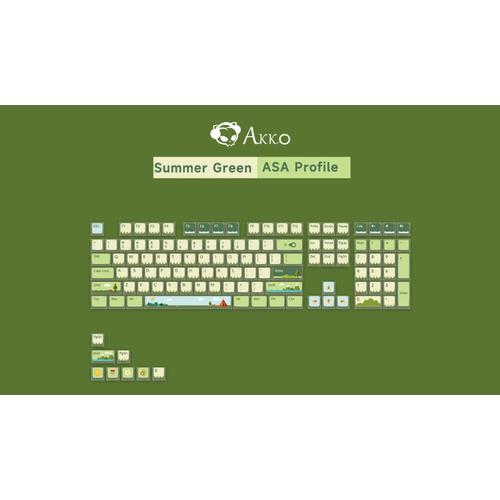 Jual Keycaps Akko ASA Profile Pudding Series PBT - Bluebery Purple ...