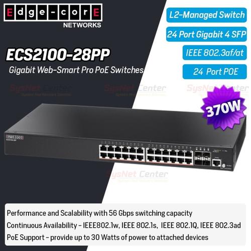 Jual Edgecore ECS2100-28PP EC Switch Pro 24port Gbe PoE 4Sfp 370W ...