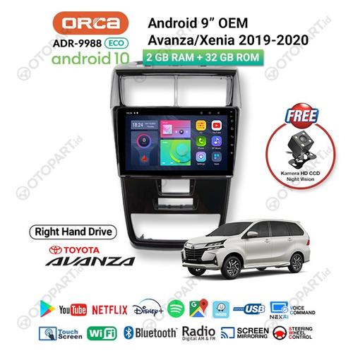 Mengupas Fitur Keamanan: Alarm Standar Grand Avanza dan Perannya dalam Proteksi Kendaraan