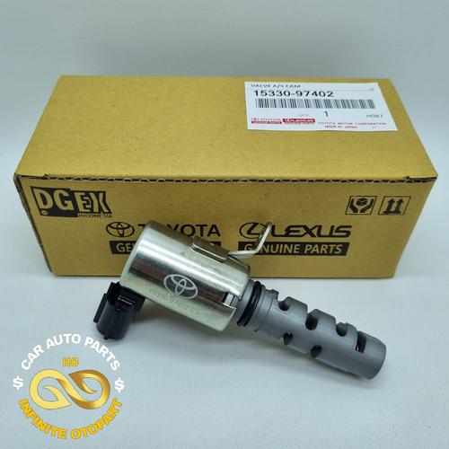 Mengungkap Misteri Tegangan Sensor VVTi Avanza: Lebih dari Sekadar Angka