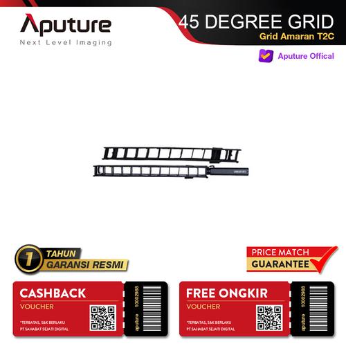 Aputure