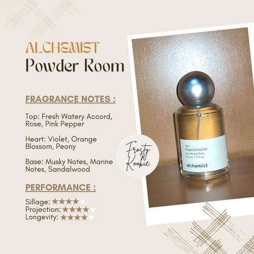Jual Decant / Share ALCHEMIST Perfume - Pink Laundry Powder Room ...