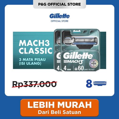 Promo Gillette Mach 3 Pisau Cukur Refill Pencukur Isi 4 - x2 - Jakarta ...