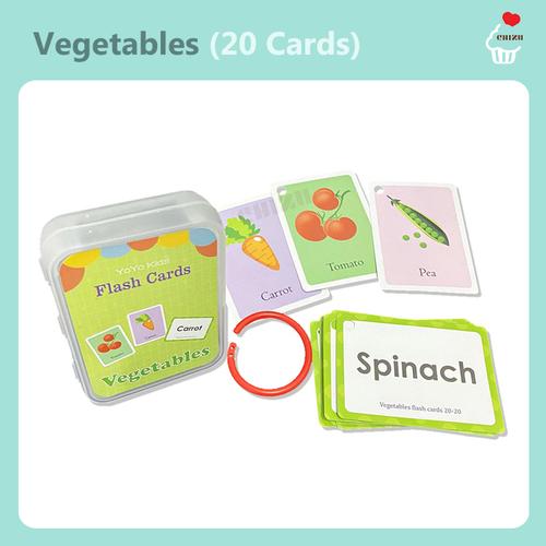 Jual Flash Card Kartu Pintar Anak Bahasa Inggris | English Flashcard ...