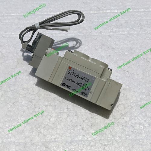 1x NEUES SMC Magnetventil SY7120-4G-02 – Passgenau, Mit Gratis Versand!