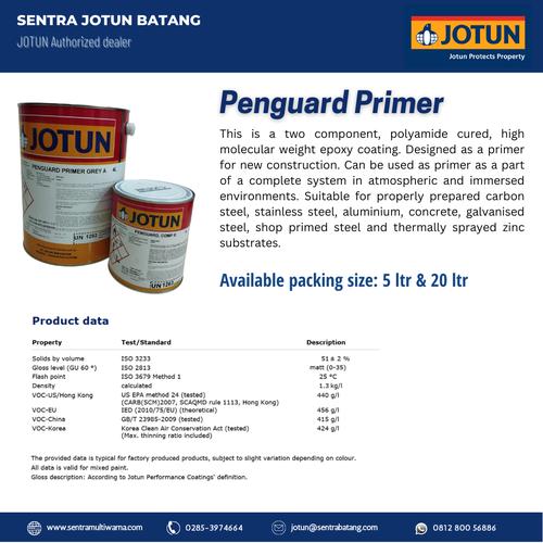 Promo Penguard Primer Grey 5 liter set Cicil 0 3x Kab. Batang