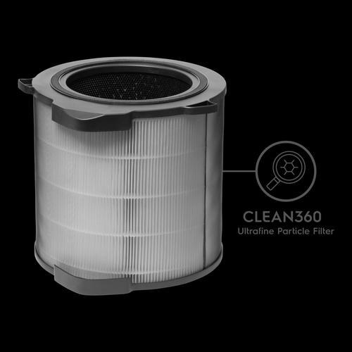 Promo FILTER AIR PURIFIER ELECTROLUX PA91406GY DN.63 Jakarta Pusat