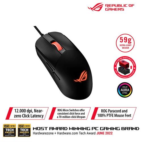 Strix Impact Asus Tuf M3 Reddit Buy Asus ROG Strix Impact II