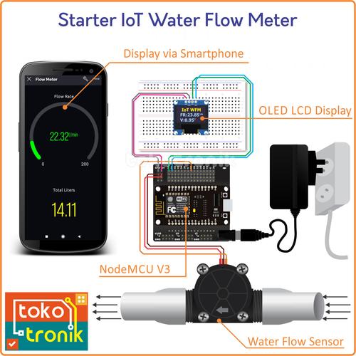 Promo IoT Kit Water Flow Meter - Monitoring Flowmeter dg WiFi Internet ...