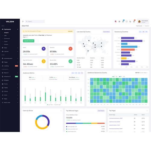 Jual Velzon Premium Admin Dashboard Template (Laravel) Kab. Bandung
