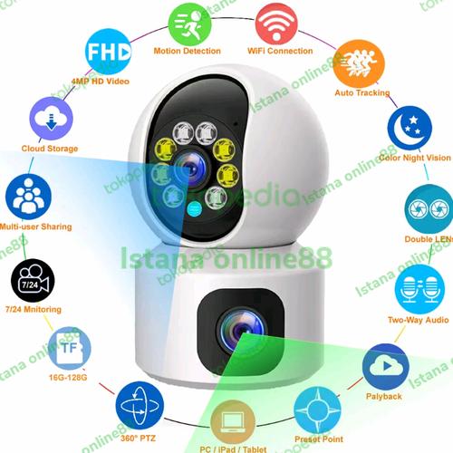 Jual CCTV IP Kamera V380 Dual Lens / Lensa Ganda 2K IP Cam New PTZ Auto ...