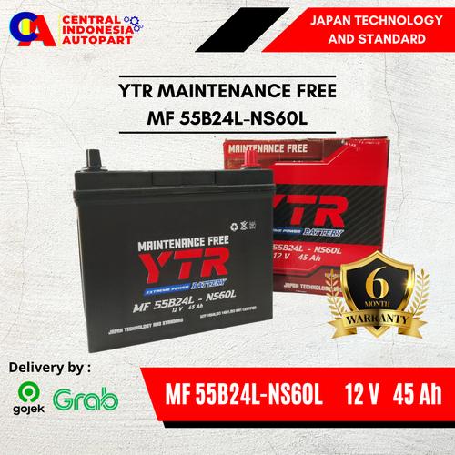 Accu Mobil Voxy: Panduan Lengkap dari Spesifikasi hingga Perawatan