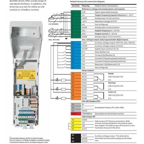 Jual Inverter Abb Acs480-01-026A-4+J400 - Jakarta Barat - Mitra ...