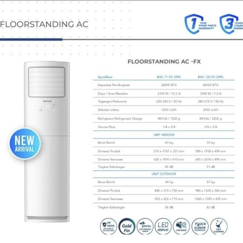Jual AC FLOOR STANDING BEST LIFE R410a 3PK 3 PK BAC71FX Jakarta
