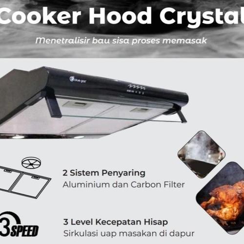 Jual Kipas Penghisap Penyedot Asap Gas Kompor Exhaust Fan Dapur Bgno ...