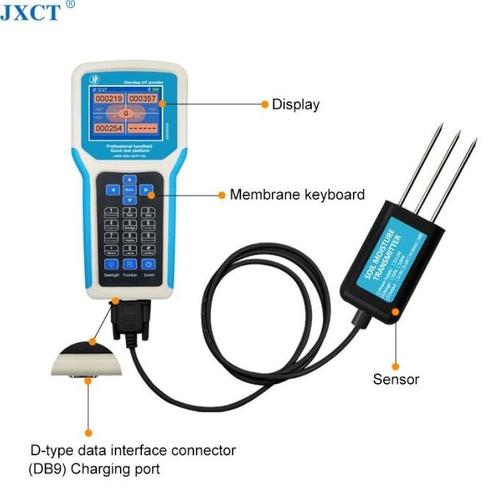 Jual New Qb1 Portable 7 In 1 Soil Ph Npk Ec Moisture Temperature Sensor ...