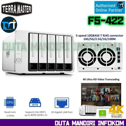 大容量5ベイNAS TerraMaster F5-422 10GbE対応