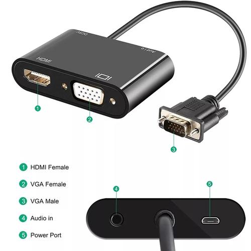 Promo Converter VGA to VGA HDMI Konverter VGA HDMI VGA Splitter Extend 2in1  di Tamba Online Medan Tokopedia