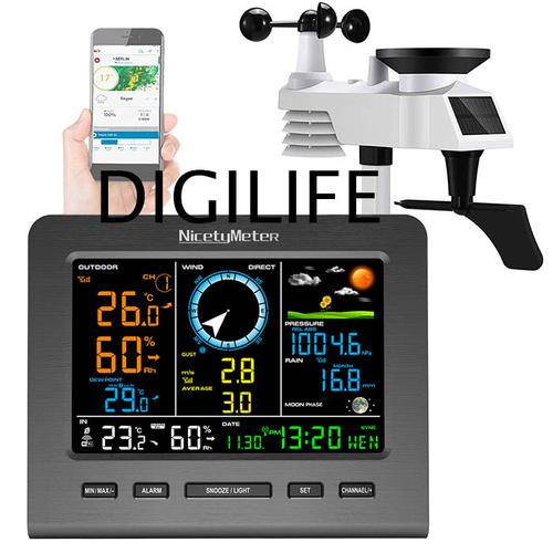 Jual Wireless Weather Station WiFi PC USB Rain Gauge Wind Speed Nicety