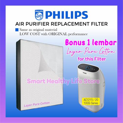 Ersatz HEPA-Filter FY1410/30 und Aktivkohlefilter FY1413/30 Ersatzteil für Philips