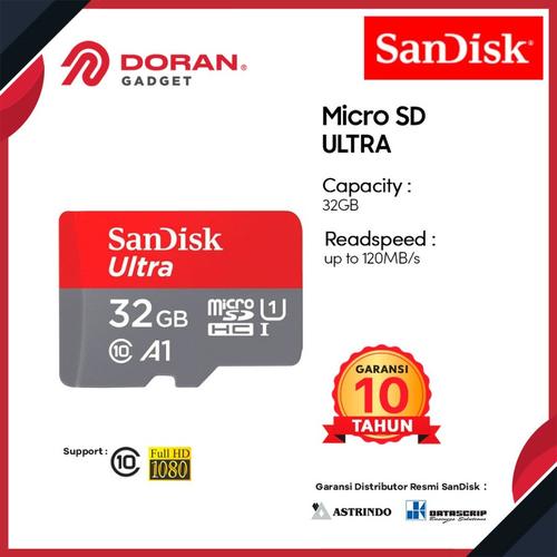A1 Vs Sandisk A2 Micro Sd Card Sandisk A2 32gb Sandisk 32gb A1