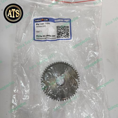 Jual Big Gear Airless Paint Sprayer X9 Genuine Parts Jakarta Barat