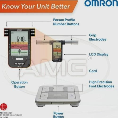 Jual Omron monitor Komposisi tubuh HBF 375 Karada Scan / Body Fat