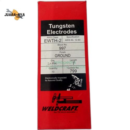 TIG Cup Size Tungsten Stick-out Gauge (US) By Hopeinformer | Download - View #7